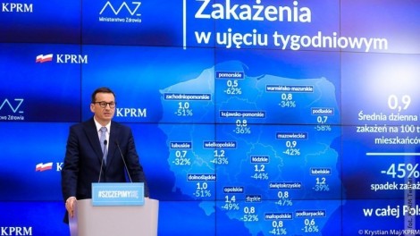 Luzowania obostrzeń. Jakie nowości ogłosił premier?